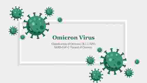 Omicron Virus Presentation